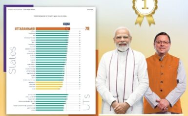 एसडीजी 2023-24 में उत्तराखंड देश में प्रथम, नीति आयोग ने जारी की रिपोर्ट